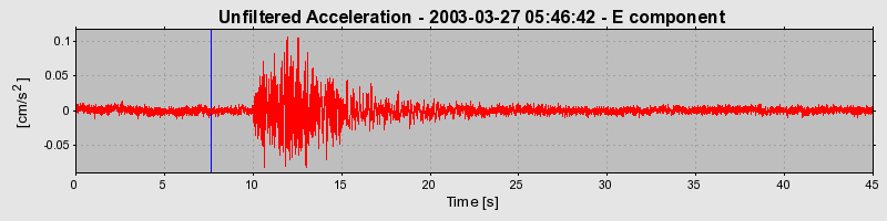 Plot-20160713-1578-6ztwqm-0