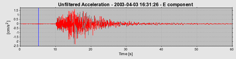 Plot-20160713-1578-85tfg8-0