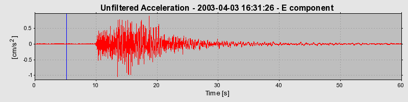 Plot-20160713-1578-f9xotf-0