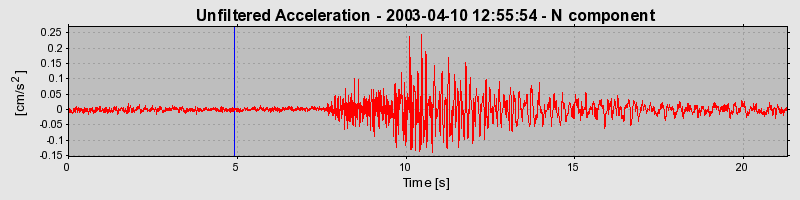 Plot-20160713-1578-1pc3rlm-0