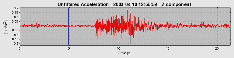 Plot-20160713-1578-1g31xeh-0