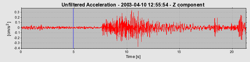 Plot-20160713-1578-5zjjym-0