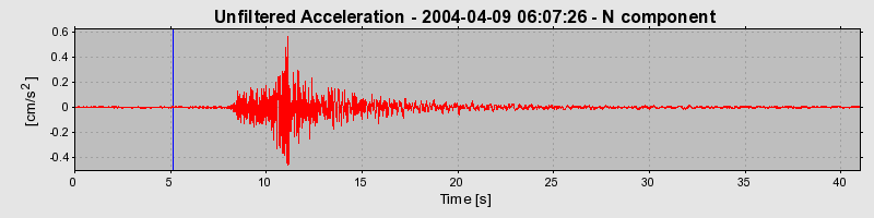 Plot-20160716-1578-v7hlo8-0