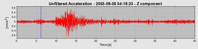 Plot-20160713-1578-5uhypn-0