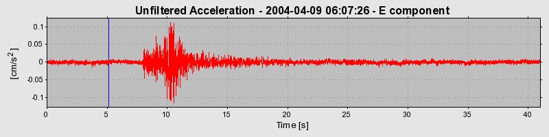 Plot-20160716-1578-h1fi5q-0