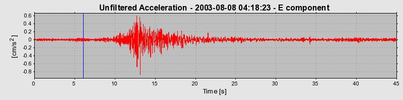 Plot-20160713-1578-lqvx28-0