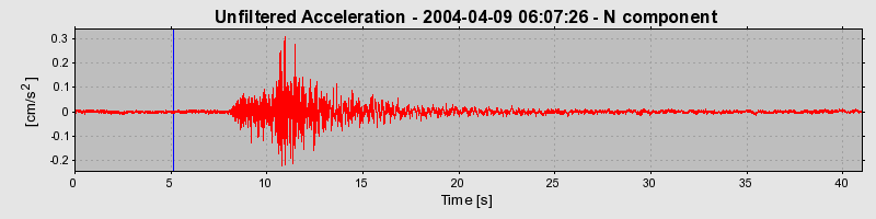 Plot-20160716-1578-moecbr-0