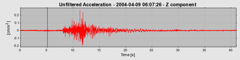 Plot-20160716-1578-105fjqq-0