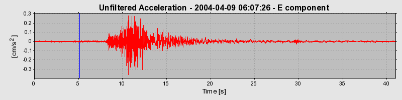 Plot-20160716-1578-1qhcdrd-0