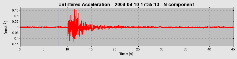 Plot-20160716-1578-s2cwqr-0