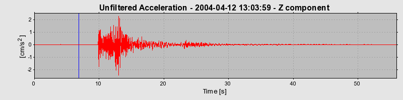 Plot-20160716-1578-8l6tfw-0