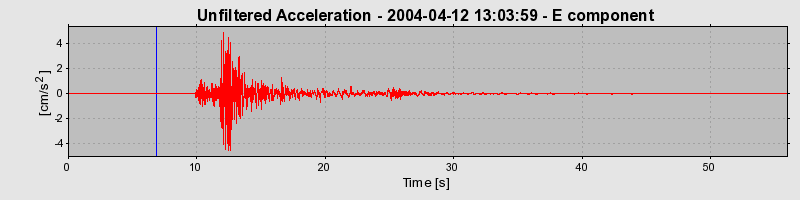 Plot-20160716-1578-1k5nvqa-0