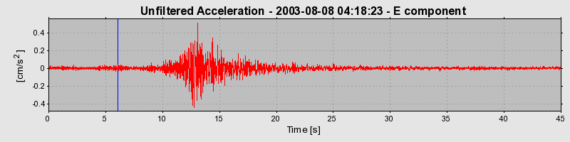 Plot-20160713-1578-1asl1td-0