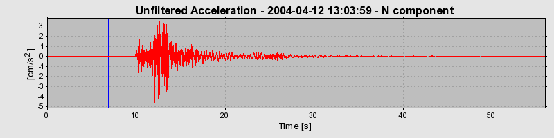 Plot-20160716-1578-178ad3b-0