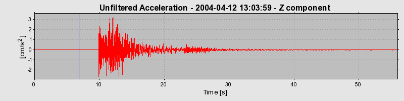 Plot-20160716-1578-1qy8z9p-0