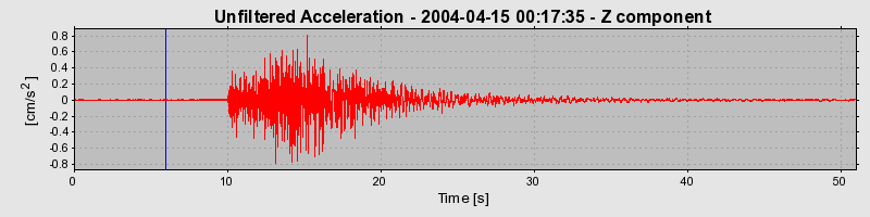 Plot-20160716-1578-1n0i71g-0