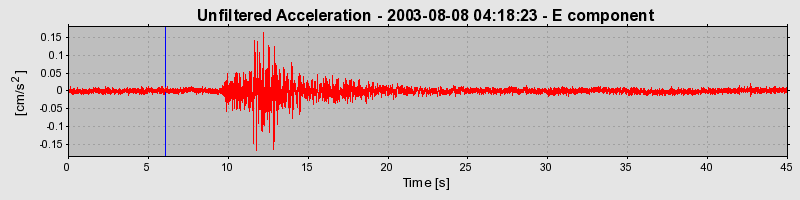 Plot-20160713-1578-1uerj6d-0