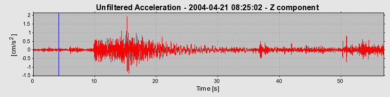 Plot-20160716-1578-1ck3bav-0