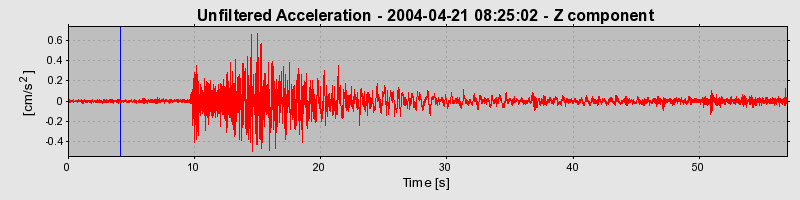 Plot-20160716-1578-1r4b1m1-0