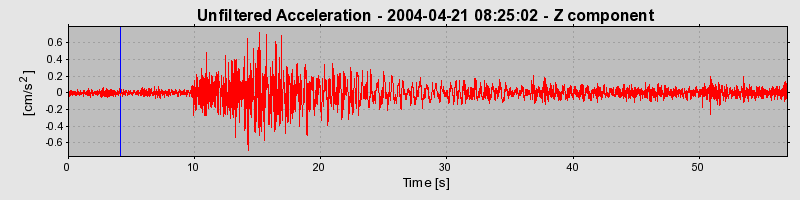 Plot-20160716-1578-31cv5k-0