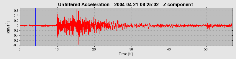 Plot-20160716-1578-b6e8ic-0