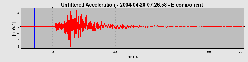 Plot-20160716-1578-1084z9a-0