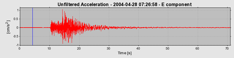 Plot-20160716-1578-2fjq5v-0