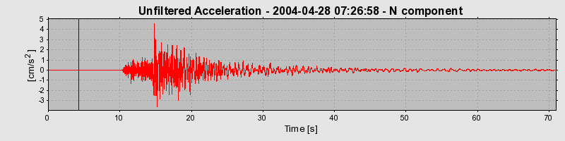 Plot-20160716-1578-octa0z-0