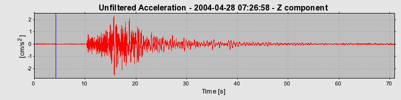 Plot-20160716-1578-120n9qs-0