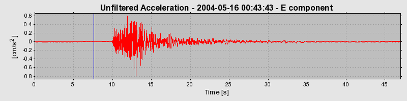 Plot-20160716-1578-njz1lq-0