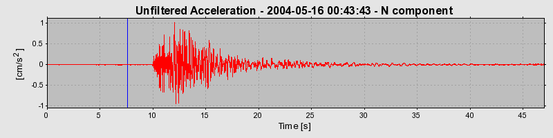 Plot-20160716-1578-rrnxhp-0