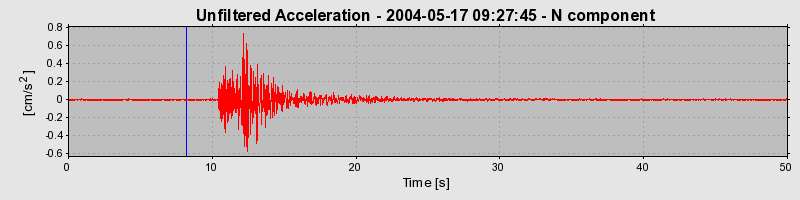 Plot-20160716-1578-17m5aov-0