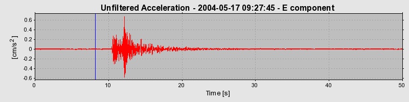 Plot-20160716-1578-1mbdtha-0