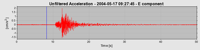 Plot-20160716-1578-1wqkpfk-0