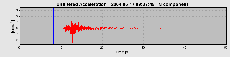 Plot-20160716-1578-1fkmeck-0