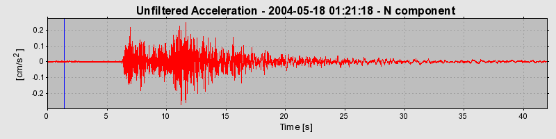 Plot-20160716-1578-1l5a6e4-0