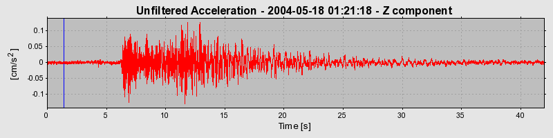 Plot-20160716-1578-7c9zyg-0