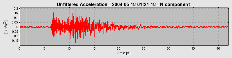 Plot-20160716-1578-115rt1m-0