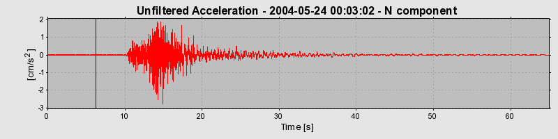 Plot-20160716-1578-1jck2ul-0