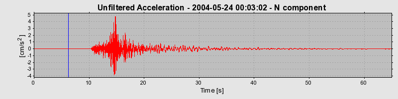 Plot-20160716-1578-1vmg8qa-0