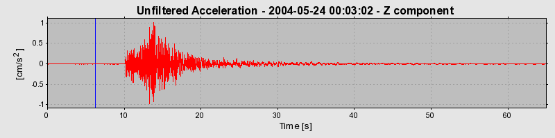 Plot-20160716-1578-1inxecl-0