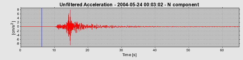 Plot-20160716-1578-1an9lrd-0