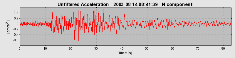 Plot-20160713-1578-1lm5ozv-0