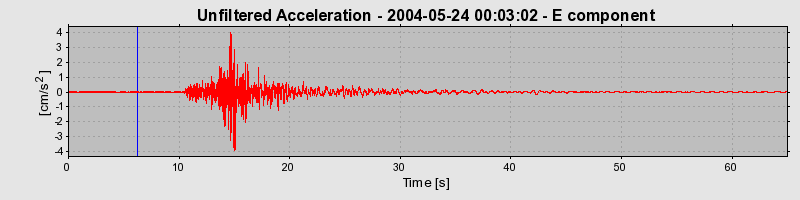 Plot-20160716-1578-17mlmtz-0