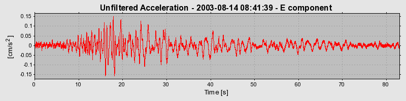 Plot-20160713-1578-s3ocq-0