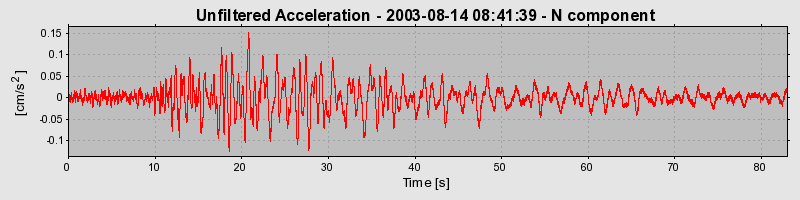 Plot-20160713-1578-183ut5f-0