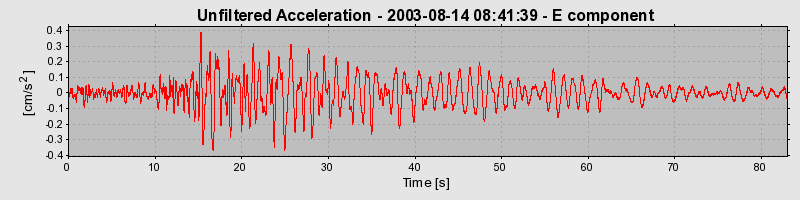 Plot-20160713-1578-1k3f7ap-0