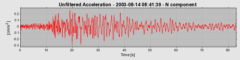 Plot-20160713-1578-1txf2d3-0