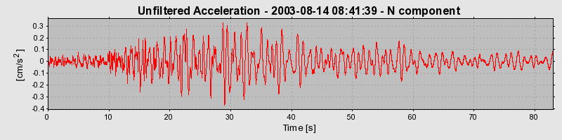 Plot-20160713-1578-1xkdjjp-0