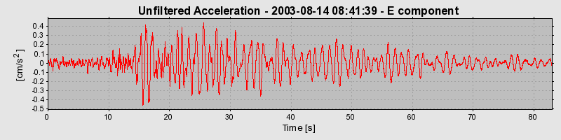 Plot-20160713-1578-qeu1uk-0